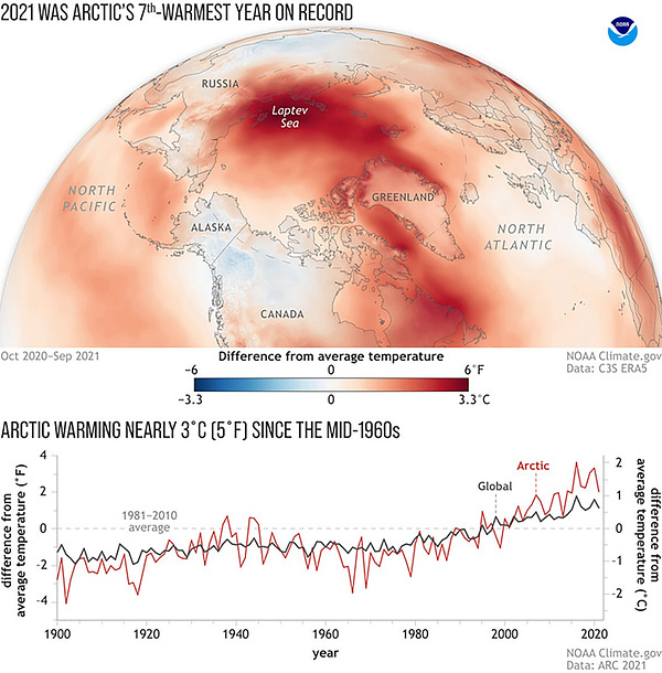 Image showing a globe and Arctic warming since the mid-1960s.