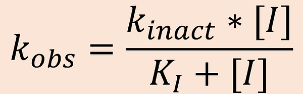 k_obs = k_inact*[I]/(KI+[I])