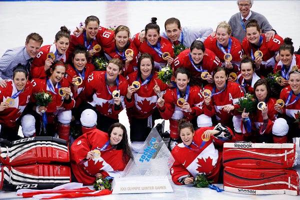 n this Feb. 21, 2014, file photo, members of Team Canada pose for a photo with their gold medals after the awards ceremony for the women's ice hockey tournament at the 2014 Winter Olympics in Sochi, Russia. Wearing the big maple leaf on the chest and playing hockey comes with the burden of history and tradition where only one outcome is acceptable for Canadians in the Winter Games. Bring home gold. Yes, that‚Äôs a lot of pressure, but hockey is Canada where boys and girls grab sticks and start whacking at pucks almost as soon as they start walking. (AP Photo/Petr David Josek, File) 