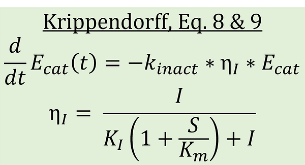 Krippendorff: d/dtEcat(t)=-k_inact*nI*Ecat, nI=I/(KI(1+S/Km)+I)