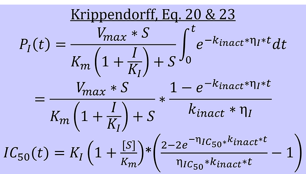 a different long and really scary-looking equation relating IC50(t) to S, Km, KI, k_inact, and t