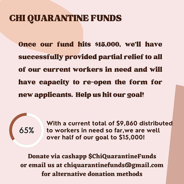 Chi Quarantine Funds

Once our fund hits $15,000, we'll have successfully provided partial relief to all of our current workers in need and will have capacity to re-open the form for new applicants. Help us hit our goal!

With a current total of $9,860 distributed to workers in need so far, we are well over half of our goal to $15,000!

Donate via cashapp $/ChiQuarantineFunds or email us at chiquarantinefunds@gmail.com for alternative donation methods