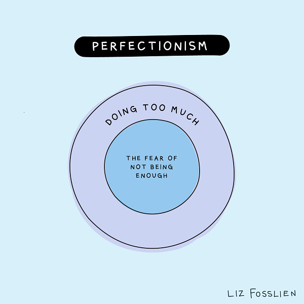 An illustration titled, "Perfectionism," that shows a large circle labeled, "Doing too much." At the circle's core is a smaller circle labeled, "The fear of not being enough."