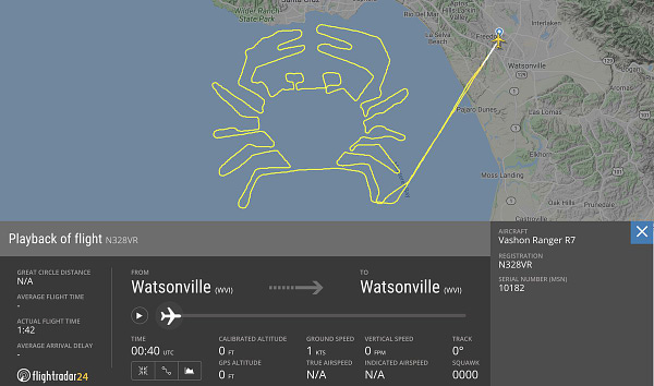 Flight path in the shape of a crab drawn off the coast of California by a Vashon Ranger R7.