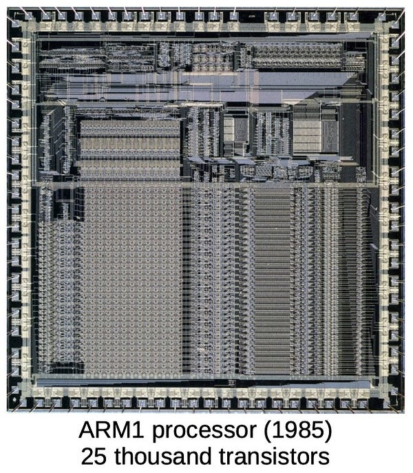 Die photo captioned "ARM1 processor (1985). 25 thousand transistors"