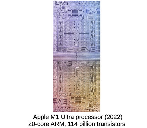 Die photo captioned "Apple M1 Ultra processor (2022). 20-core ARM, 114 billion transistors". This die photo is shaped as a vertical rectangle with a colorful gradient applied.