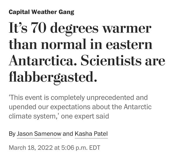 washington post headline: "It’s 70 degrees warmer than normal in eastern Antarctica. Scientists are flabbergasted.

And subheading:
"This event is completely unprecedented and upended our expectations about the Antarctic climate system," one expert said."