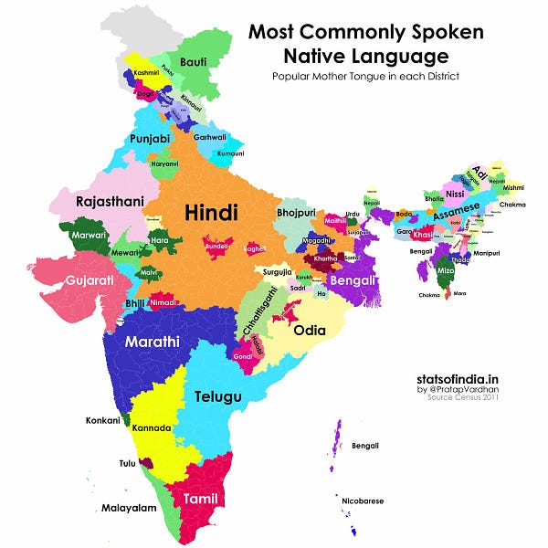 What is the most common native language in every district of India?