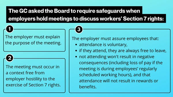 Text that says: The GC asked the Board to require safeguards when employers hold meetings to discuss workers' Section 7 rights: 1. The employer must explain the purpose of the meeting.   2. The meeting must occur in a context free from employer hostility to the exercise of Section 7 rights. 3. The employer must assure employees that:  
attendance is voluntary,
if they attend, they are always free to leave, 
not attending won't result in negative consequences (including loss of pay if the meeting is during employees’ regularly scheduled working hours), and that attendance will not result in rewards or benefits. 