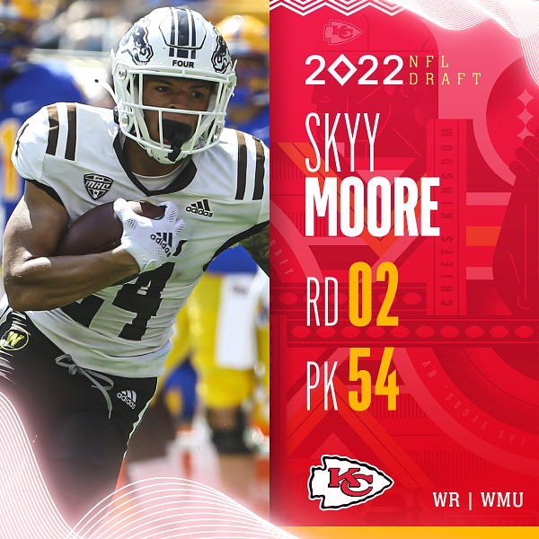 Chiefs Select ELITE Receiver in Skyy Moore with 54th Overall Pick