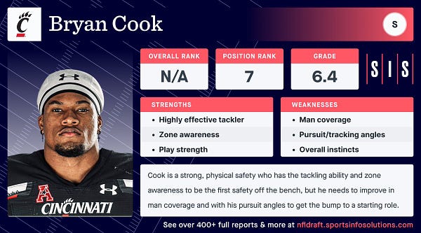 2022 NFL draft: Chiefs select Cincinnati S Bryan Cook at pick No. 62