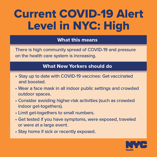 Text reads: Current COVID-19 Alert Level in NYC: High. What this means: There is high community spread of COVID-19 and pressure on the health care system is increasing. What New Yorkers should do: Stay up to date with COVID-19 vaccines. Get vaccinated and boosted. Wear a face mask in all indoor public settings and crowded outdoor spaces. Consider avoiding higher-risk activities (such as crowded indoor get-togethers)