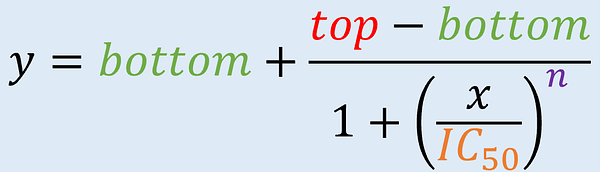 y = bottom + (top-bottom)/1+(x/IC50)^n