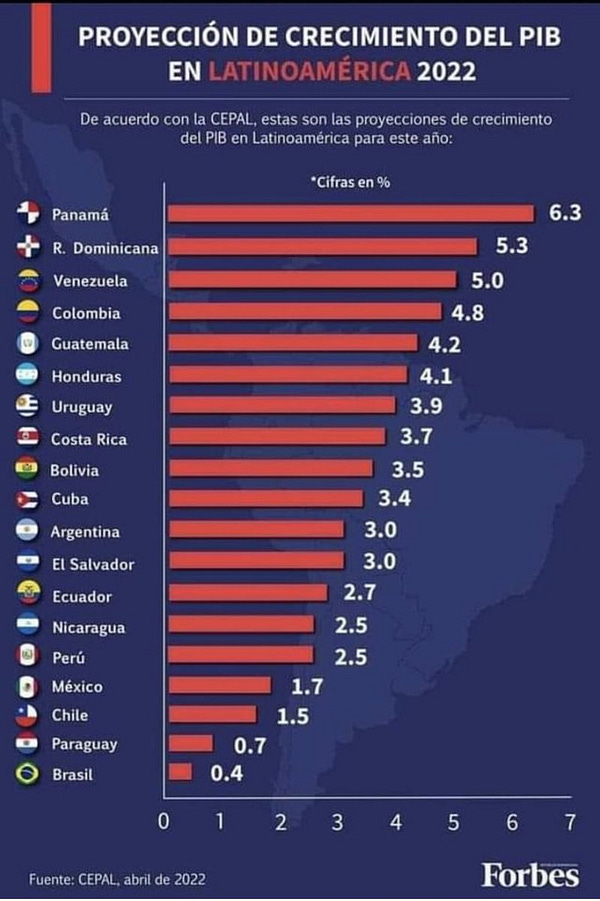 Trump ameaça retirar ajuda a países que não apoiarem Mundial 2026