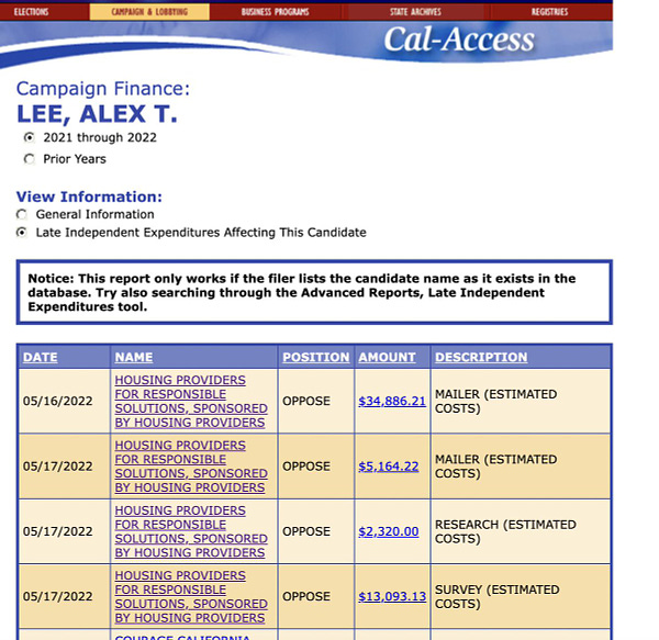 05/16/2022	HOUSING PROVIDERS FOR RESPONSIBLE SOLUTIONS, SPONSORED BY HOUSING PROVIDERS	OPPOSE	$34,886.21	MAILER (ESTIMATED COSTS)
05/17/2022	HOUSING PROVIDERS FOR RESPONSIBLE SOLUTIONS, SPONSORED BY HOUSING PROVIDERS	OPPOSE	$5,164.22	MAILER (ESTIMATED COSTS)
05/17/2022	HOUSING PROVIDERS FOR RESPONSIBLE SOLUTIONS, SPONSORED BY HOUSING PROVIDERS	OPPOSE	$2,320.00	RESEARCH (ESTIMATED COSTS)
05/17/2022	HOUSING PROVIDERS FOR RESPONSIBLE SOLUTIONS, SPONSORED BY HOUSING PROVIDERS	OPPOSE	$13,093.13	SURVEY (ESTIMATED COSTS)