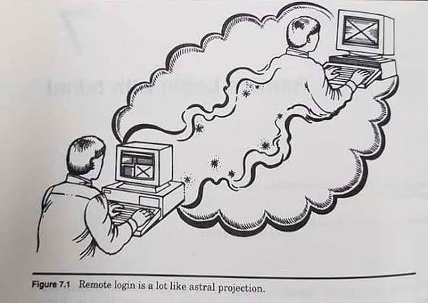 A figure from a textbook. The label is “remote login is a lot like astral projection.” The image is of a man sitting at a computer and then a cloud full of sparkles which contains a picture of the same man sitting at a computer.