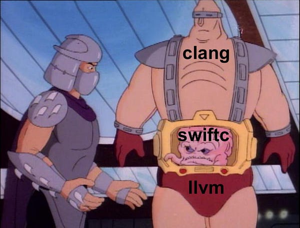 Krang from TMNT (a character who is some big dude with a gross alien monster sticking out of his stomach) with labels:

torso: clang
legs: llvm
horrrible monster in belly: swiftc