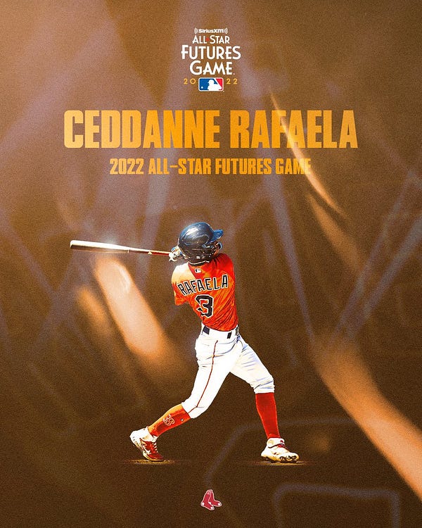 Ceddanne Rafaela 2022 All-Star Futures Game: graphic includes image of Rafaela in Spring Training, swinging at the plate.