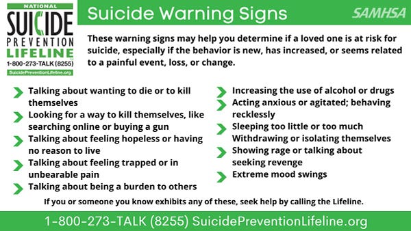 Know the Warning Signs
Talking about wanting to die or to kill themselves
Looking for a way to kill themselves, like searching online or buying a gun
Talking about feeling hopeless or having no reason to live
Talking about feeling trapped or in unbearable pain
Talking about being a burden to others
Increasing the use of alcohol or drugs
Acting anxious or agitated; behaving recklessly
Sleeping too little or too much
Withdrawing or isolating themselves
Showing rage or talking about seeking revenge
Extreme mood swings
Get in touchCall the Lifeline