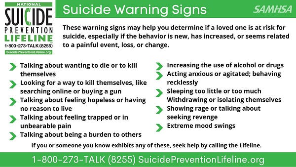 Know the Warning Signs
Talking about wanting to die or to kill themselves
Looking for a way to kill themselves, like searching online or buying a gun
Talking about feeling hopeless or having no reason to live
Talking about feeling trapped or in unbearable pain
Talking about being a burden to others
Increasing the use of alcohol or drugs
Acting anxious or agitated; behaving recklessly
Sleeping too little or too much
Withdrawing or isolating themselves
Showing rage or talking about seeking revenge
Extreme mood swings
Get in touchCall the Lifeline