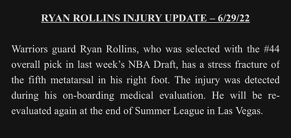 Warriors to sign Ryan Rollins to 3-year, $4.8 million rookie deal