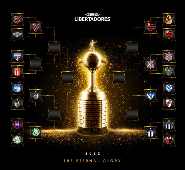 ⚽🇦🇷 Os times argentinos com mais - CONMEBOL Libertadores