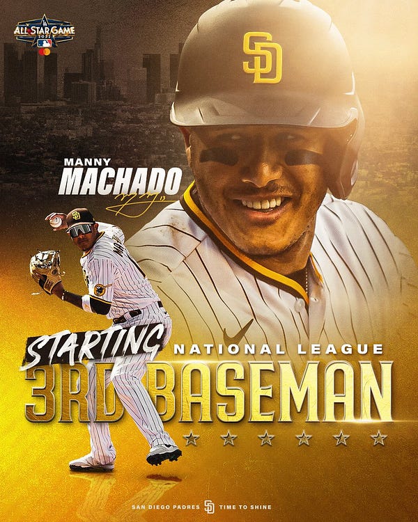 Brown and gold Padres graphic with photo cut outs of Manny Machado in the Padres home pinstripe uniform with text overlay saying "Manny Machado, Starting National League 3rd Baseman"
