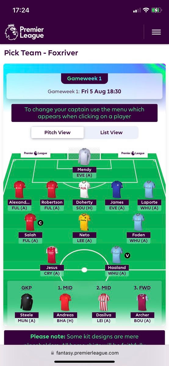 FPL Draft with Haaland, Salah, Kane, Jesus, TAA, James