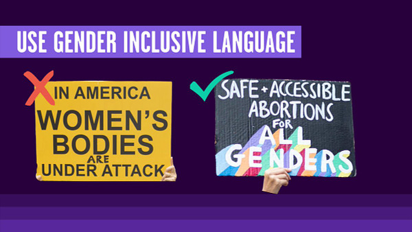 Text that reads: USE GENDER INCLUSIVE LANGUAGE with two pictures of signs underneath. One has a red X on it and it says "In America women's bodies are under attack" and the other has a green check mark on it and it says "Safe + accessible abortions for all genders"