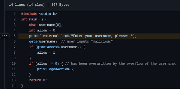 Some C code. Source: https://github.com/snoopysecurity/Vulnerable-Code-Snippets/blob/master/Buffer%20Overflow/gets.c#L5
