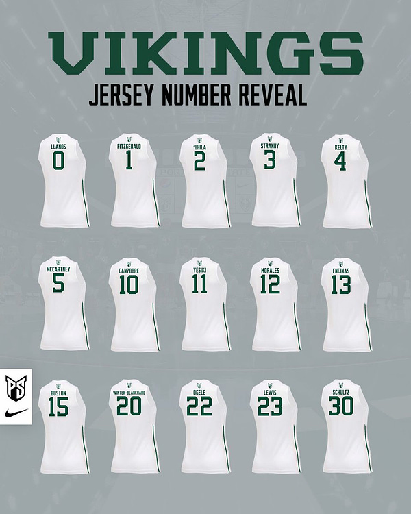 Graphic showing the numbers for all of the Portland State women's basketball team's players for the 2022-23 season.