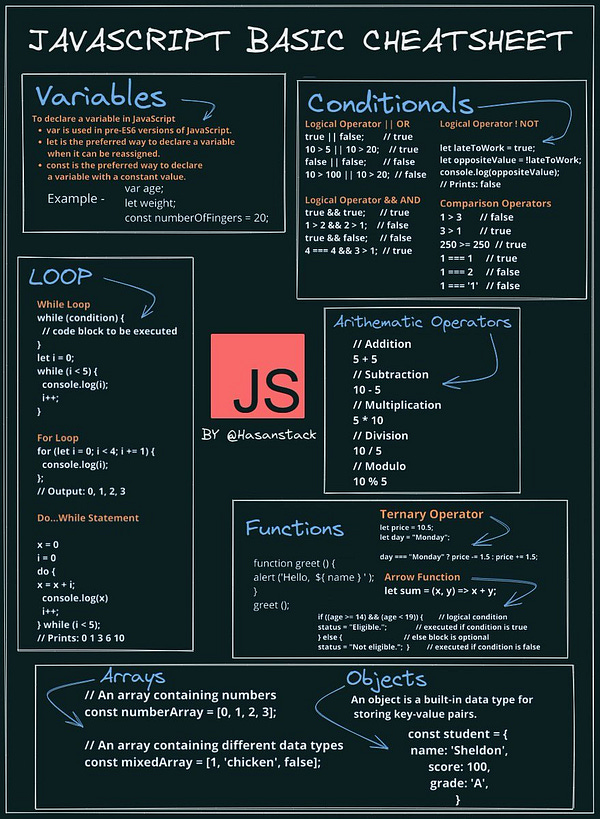 Function Overloading in Typescript - DEV Community