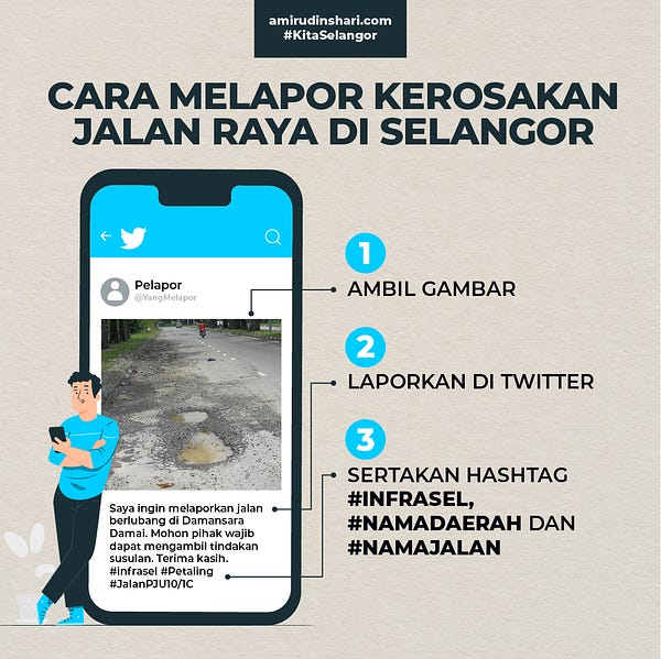 
Proses pelaporan kerosakan jalan raya bagi jalan-jalan negeri di Selangor dipermudahkan dengan hanya menggunakan 'hashtag' di Twitter. Aduan akan ditapis dan disemak secara automatik sebelum proses pembaikan dijalankan.

#KitaSelangor 