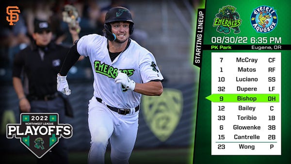 Eugene Emeralds on Twitter: Marco Luciano hit his second grand