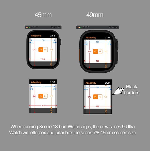 Screenshots of Adaptivity app running on 45mm and 49mm Ultra Apple Watches. This version is built with Xcode 13 and the 49mm shows a letterboxed and pillar boxed version of the 45mm screen centred within its larger screen.