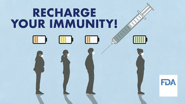 Four silhouetted figures wearing white masks stand in line with battery indicators. The three on the left show low battery. A large needle appears above them to the right. On the far right, the fourth figure has a full battery. "Recharge Your Immunity!"