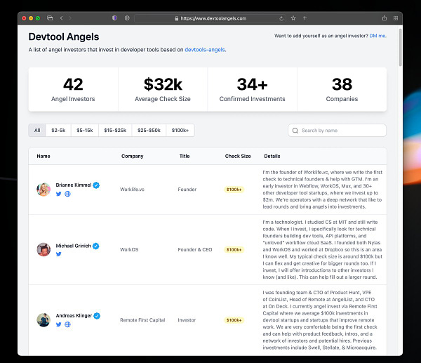 A website that lists active angel investors that invest in developer tool startups.