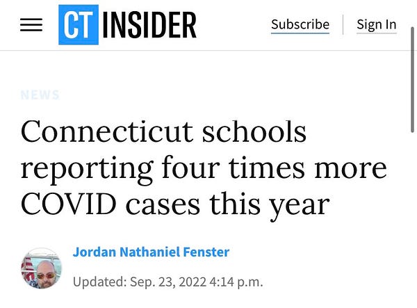 CT Insider: “Connecticut schools reporting 4 times more Covid cases this year.” By Jordan Nathaniel Fenster September 23, 2022