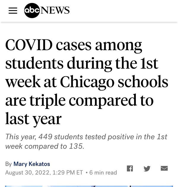 ABC news: “Covid cases among students during the 1st week at Chicago schools are triple compared to last year. This year 449 students tested positive in the 1st week compared to 135.” By Mary Kekatos August 30, 2022
