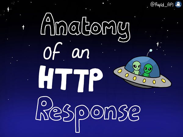 RapidAPI comic cover: Anatomy of an HTTP Response.