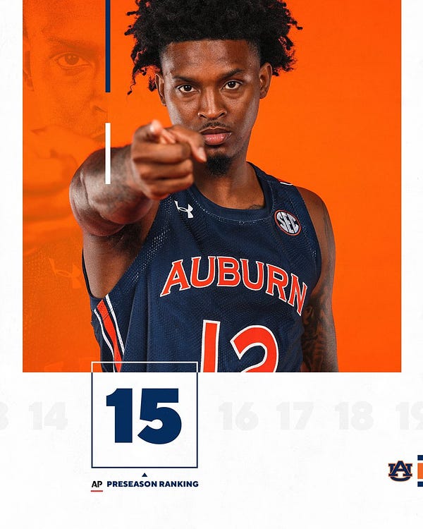 Auburn rises in preseason hoops rankings, more draft perspective