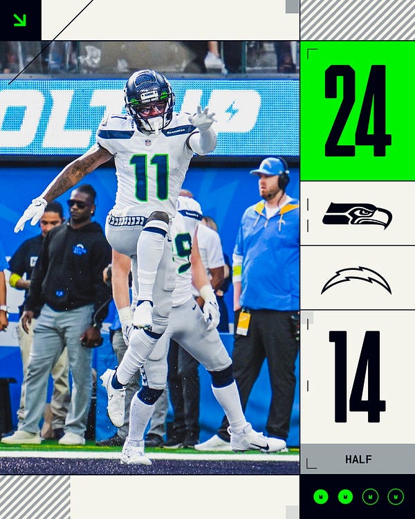 At halftime: 

Seahawks: 24
Chargers: 14