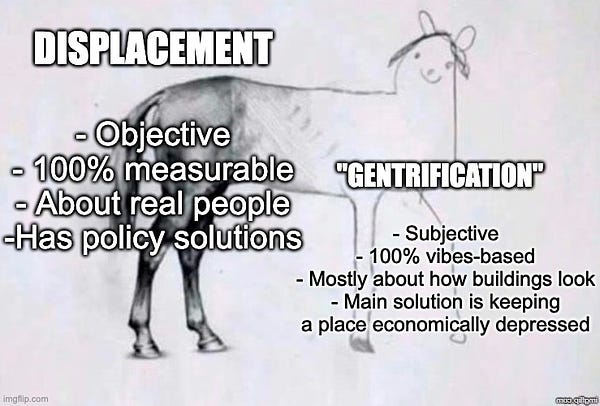 Well drawn horse back end & scribble front end. 

Back end (good):
Displacement
- Objective
- 100% measurable
- About real people
- Has policy solutions

Front end (bad) 
"Gentrification"
- Subjective
- 100% vibes-based
- Mostly about how buildings look
- Only solution is keeping a place economically depressed