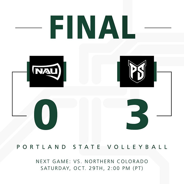 Final score: Portland State 3, Northern Arizona 0.