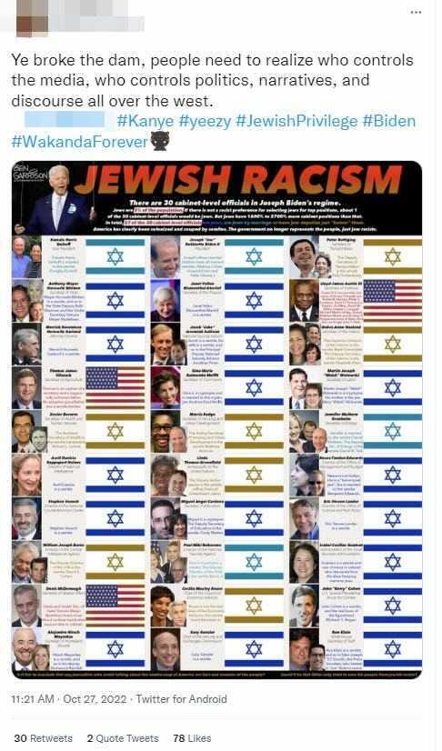 Screenshot of an antisemitic tweet with an image titled "Jewish Racism."