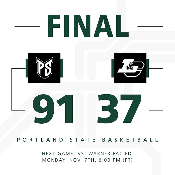 Final score: Portland State 91, Lewis & Clark 37