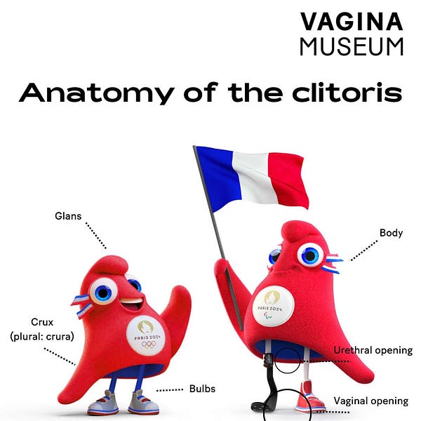 Photo of the Phryges Olympics mascots overlaid with anatomical labels relating to the clitoris.