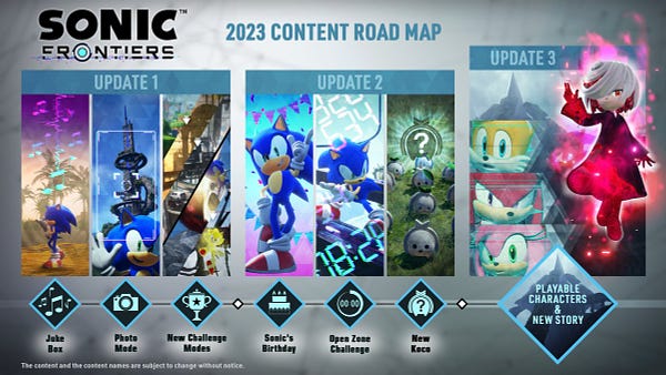 Sonic Frontiers image showcasing the DLC Content Roadmap for 2023. Update 1 will feature a Juke Box, Photo Mode, and new challenges. Update 2 will feature Sonic's Birthday, Open Zone challenges, and new Koco. Update 3 will feature new story missions with playable characters.
