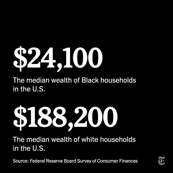 Text reads: "$24,100. The median wealth of Black households in the U.S. $188,200. The median wealth of white households in the U.S. Source: Federal Reserve Board Survey of Consumer Finances."