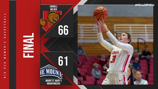 Cornell women's basketball defeats Mount St. Mary's (Md.) 66-61 in Newman Arena on Monday, November 21, 2022.